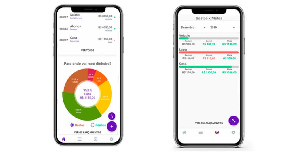 Qual o melhor app para controle dos gastos pessoais grátis? Veja!